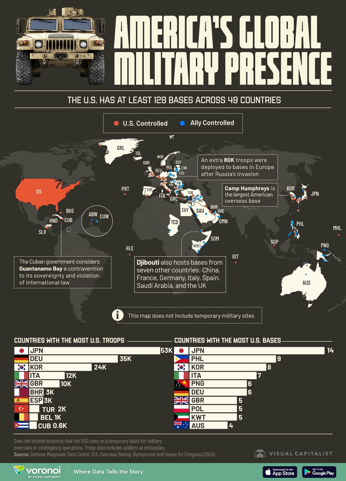 Base Names American Military Bases abroad and there names. - Sandeep Bhalla's Analysis